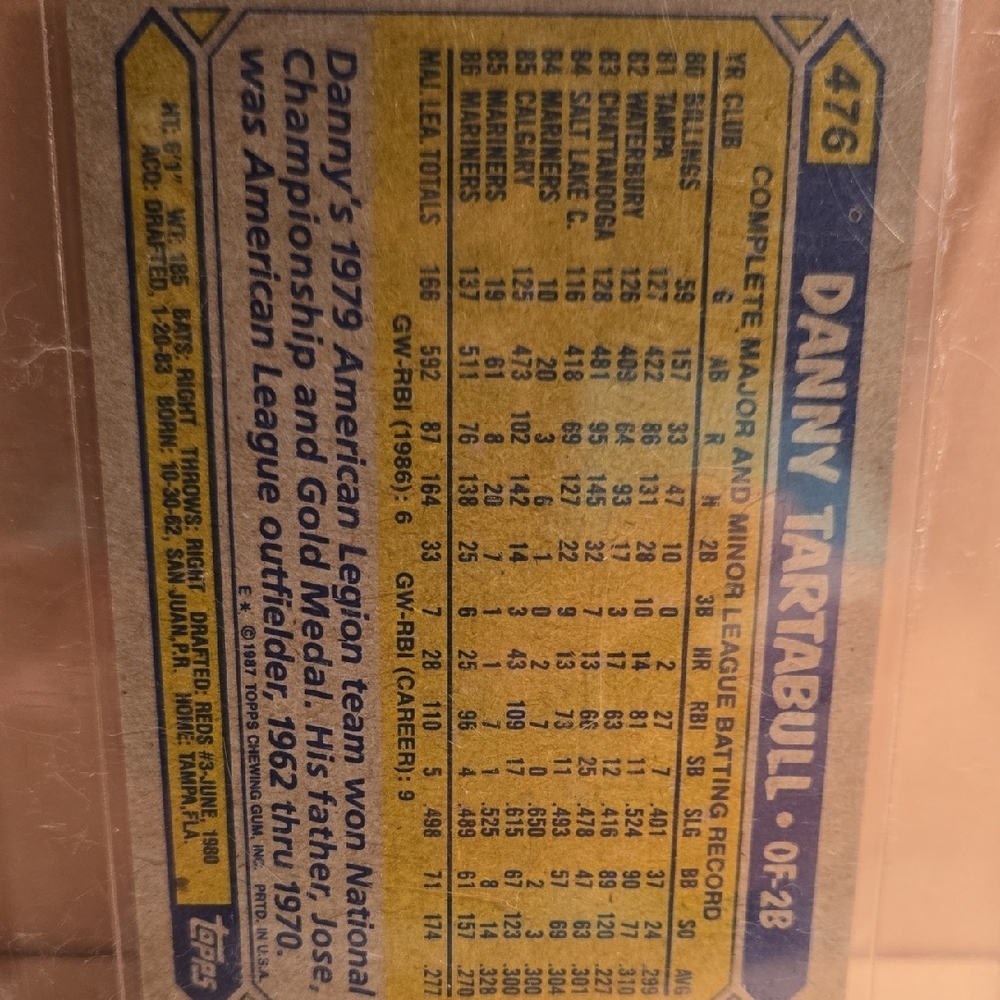 1958 To 1986  Baseball Card's 6 In Cases - Picture 8 of 12